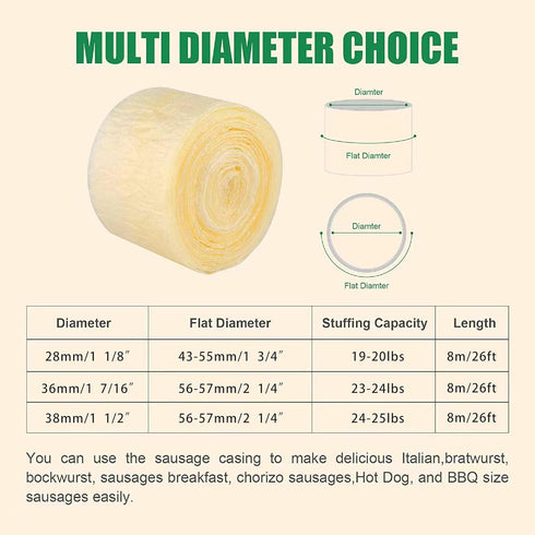 Sausage-8m/26ft,38mm Edible Drying Natural Sausage Casing, Sausage Casings for Flavorous Homemade Sausages