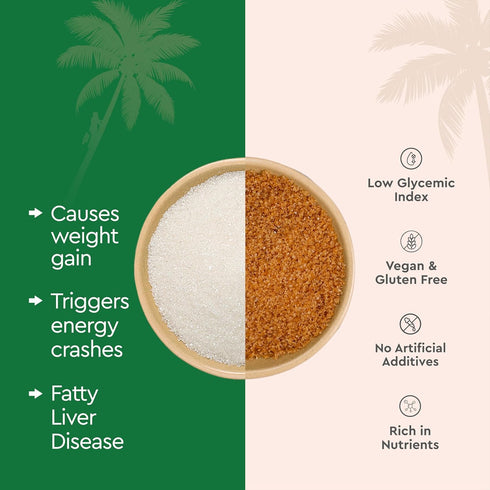 RASIKA OVERSEAS (300Gms) Rasika Organic Coconut Sugar, Unrefined Low Glycemic Sweetener Coconut Sugar for Baking