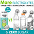 12-Pack, Shine Water Coconut Lime Vitamin D Electrolyte Drinks Sugar Free Flavored Water with Magnesium, Zinc