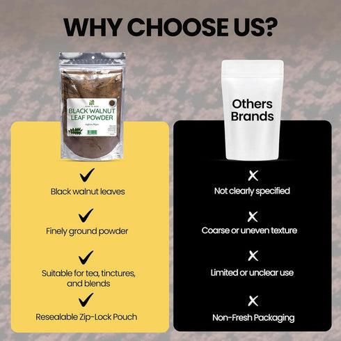 4oz, Herb To Body Black Walnut Leaf Powder - Wildcrafted Juglans Nigra, Finely Ground Dried Black Walnut Leaves