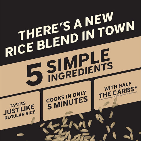 It's That Simple 50% 5 5.29 oz (Pack 6) Its That Simple Brown Rice Blend from It's Skinny, Less Carbs, Certified