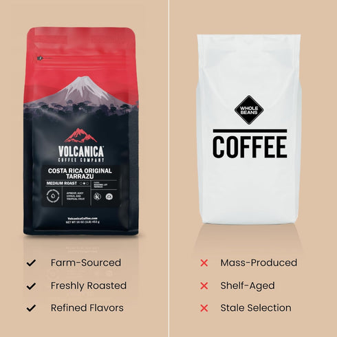 16 oz Volcanica Espresso Beans Decaf Coffee, Dark Roast Whole Bean Coffee, Bold Sweet Flavor, Swiss Water Process