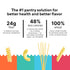Pack Elbows 48% Fiber Gourmet Low Carb Pasta Variety - Spaghetti, Rotini, Penne, - High Fiber, Keto Friendly, Non-GMO