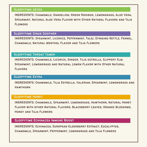 Pack, Immune 20 (Pack 6) Celestial Seasonings Wellness Tea Sleepytime Variety Detox, Sinus Soother, Throat Tamer