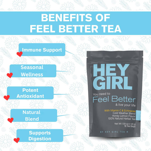 Immune Package Herbal Lemon Ginger Tea for Cold, Cough, Sore Throat Coat, Support - Get Well Gifts For Women