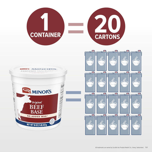 0 16 oz Minor's Beef Base, Great for Soup Broth and Sauces, Grams Trans Fat, No Added MSG, Tub
