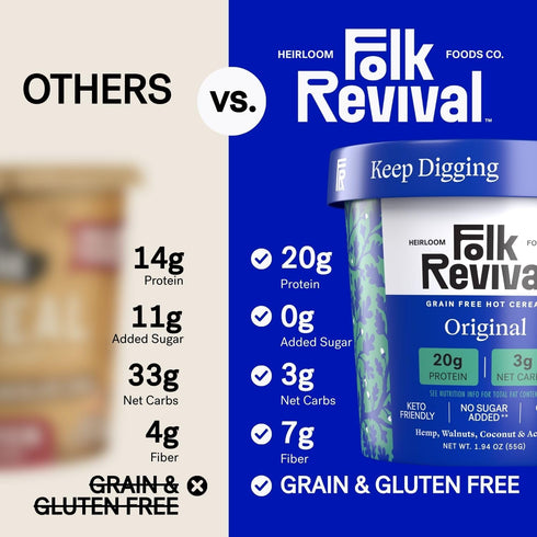20g 3g 6 Folk Revival Original Keto Instant 'Oatmeal' - Protein, Net Carbs, High Fiber, Non GMO, Gluten Free, Made