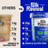 20g 3g 6 Folk Revival Original Keto Instant 'Oatmeal' - Protein, Net Carbs, High Fiber, Non GMO, Gluten Free, Made