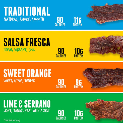 Pack Pack, 2.5 Oz (Pack 4) Baja Beef Jerky Snack - Jerky Variety Beef Jerky Gifts for Men, Beef Jerky Sampler, Craft