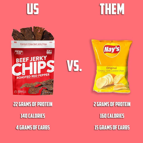 22g (2 Wicked Cutz Roasted Red Pepper Beef Jerky Chips, Protein per Bag, Crispy & Crunchy Beef Jerky Crisps, USA Made