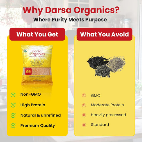 2 lb Darsa Organics Split Red Lentils (Masoor Dal) |USDA Organic, Non-GMO, Vegan, Kosher| Rich in Protein & Fiber |