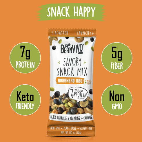 7g 5g 8Pack (1.05 oz BeanVIVO Healthy Snacks for Adults & Kids with Protein & Fiber per Serving with Dried Edamame