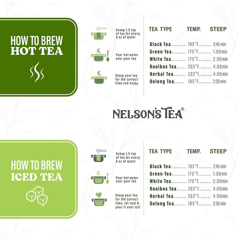 (16 oz) Nelson's Tea Mango Passionfruit - Black Loose Leaf Tea - Irresistible Blend of Black Tea, Dried Mango