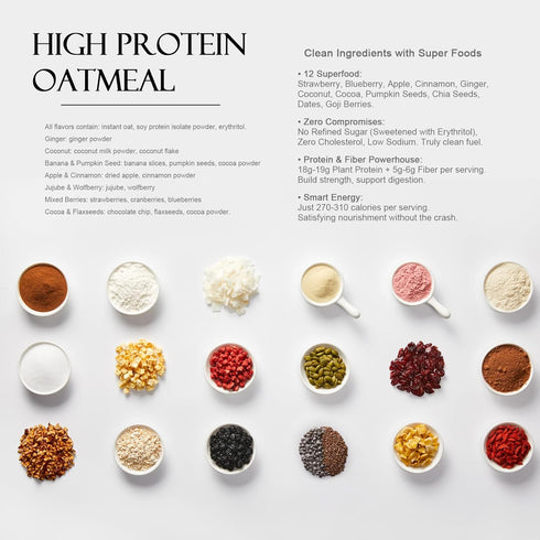 SUNGIVEN Pack 7 7-Packs, 18.5oz High Protein Overnight Oats Variety - Flavors Low Sugar High Fiber Instant Oatmeal