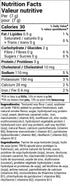 Generic 2.2 LBS (1 Simulated Bacon Bits, KG)