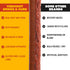 1oz 24 count Snack Sticks by Vermont Smoke & Cure Smoked Chipotle Beef & Pork Healthy Meat Protein Jerky Stick carton