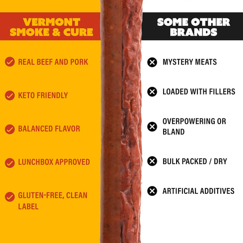 1 (Pack 24) Vermont Smoke & Cure Original Beef & Pork Sticks, Gluten Free, Ounce