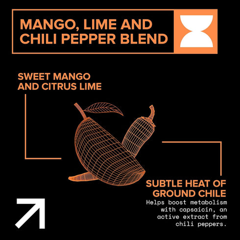 12-Pack, 300mg Echelon Pre-Workout Energy Drink - Mango Reaper - Peak Performance, Sustained Energy, Focus