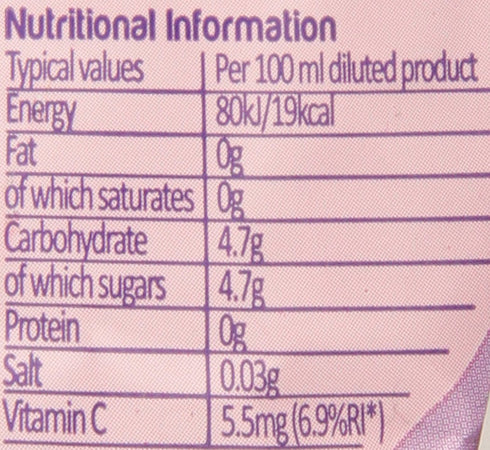 Vimto 23.6 Blackcurrant Drink England, Ounce Plastic Bottle