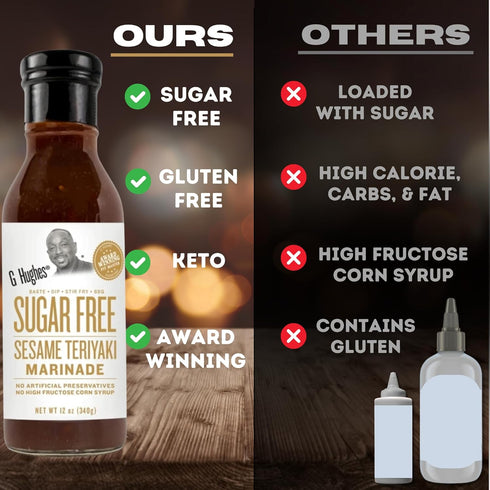 G Hughes Sugar Free Sesame Teriyaki Marinade 12 Oz - Gluten Free, Keto, Asian Sauces, Sugar Free BBQ