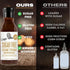 G Hughes Sugar Free Sesame Teriyaki Marinade 12 Oz - Gluten Free, Keto, Asian Sauces, Sugar Free BBQ