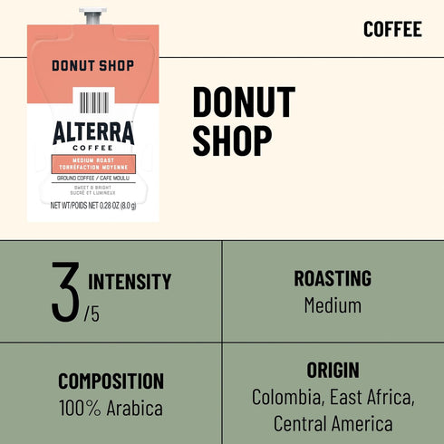 Freshpacks 40) Flavia Alterra Donut Shop Coffee for Flavia Brewers, Medium Roast (Case