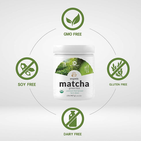 DEAL SUPPLEMENT 2 lb (907g) Organic Matcha Green Tea Powder, | First Harvest, Culinary Grade | Japanese Sourced Cafe
