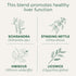 16 Traditional Medicinals Tea, Organic Everyday Detox Schisandra Berry, Supports Healthy Liver Function, Detox, Tea