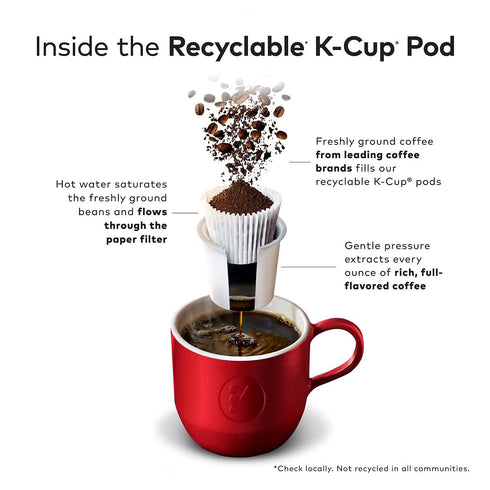 44 Dunkin' Donuts Decaf Keurig Single-Serve K-Cup Pods, Medium Roast, Box of K-Cup Pods