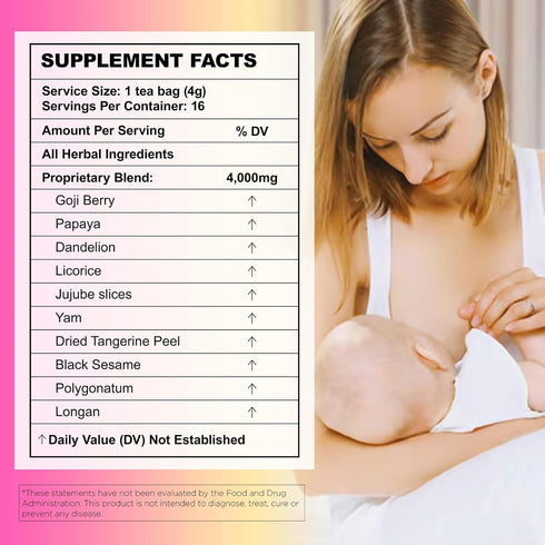 Feelherbs 16 Lactation Herbal Tea for Breastfeeding Moms, Teabags Nursing Tea with Goji Berry, Papaya, Jujube