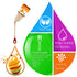 30 Pack Food Flavoring Oil, Concentrated Extracts for Baking, Cooking, Candy, Beverages, Lip Balm, Slime