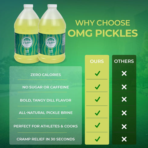 64 Oz (Pack 2) OMG Pickles Dill Pickle Juice for Leg Cramps Natural Pickle Juice Sports Drink for Cramp Relief