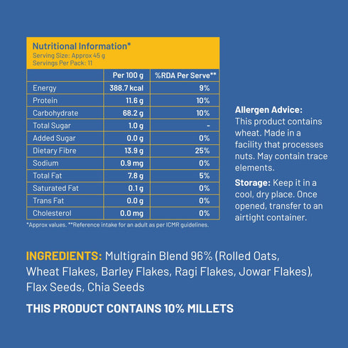 10% 25% 17.64 Oz (500g) Mille High Protein Multigrain Oats Mix | Plant Protein & Fiber | Made with Oats, Millets