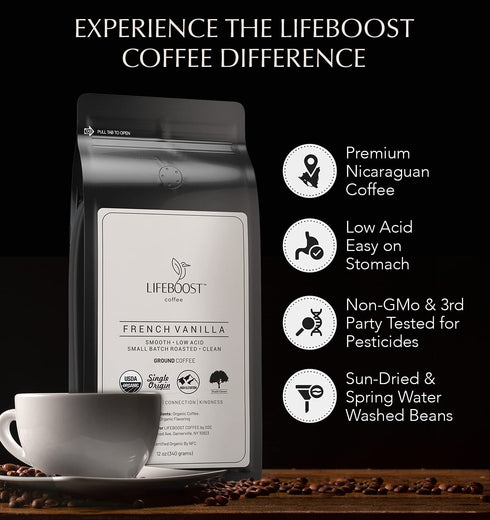 12 Lifeboost French Vanilla Ground Coffee - Non-GMO Low Acid Single Origin USDA Organic Coffee - Third Party Tested