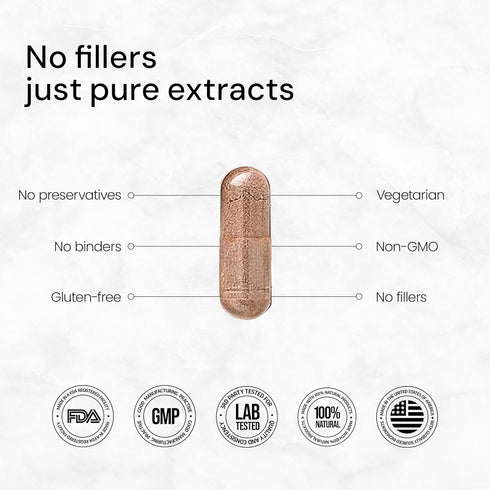 ACEWORKZ Saffron Supplement - 100% Pure Saffron Extract Capsules for Weight Management, 90 Capsules