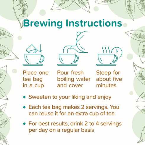 30 Heaven Blends Fertility Blessing Tea for Women Red Raspberry Leaf, Peppermint, Chaste Tree Berry (Vitex), Red