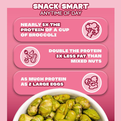 0.9 oz (Pack 8) Where You Bean Edamame Beans Snack (Himalayan Salt) - Crunchy and Dry Roasted Edamame Beans - High
