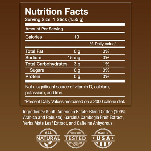 (1 box/24 Javita Burn + Control Instant Coffee Smooth Arabica, Robusta Blend with Garcinia & Yerba Mate Supports
