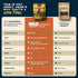 95g 2 (5oz) Wild Society - Caveman Eats - Grass Fed Ribeye Steak Slices - Protein - Only Steak & Salt - Ingredients