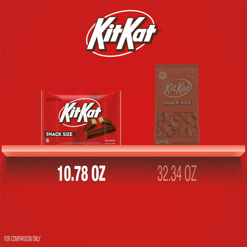 Kit Kat 10.78 Oz Milk Chocolate Wafer Snack Size, Candy Bag