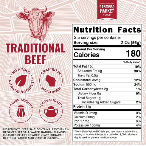 Summer Set, 3-Pack, Farmers Market, Gluten Free, Keto, Paleo, Low Sodium, Low Sugar, Sausage Gift Traditional Beef