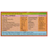 Everest Chicken Masala 100 Gm