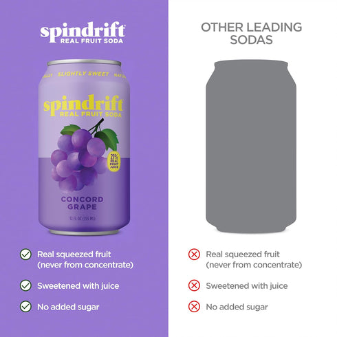 12 Pack Spindrift "Concord Freeze" Grape Soda Made With Real Squeezed Fruit Case