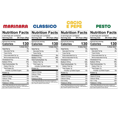 Pack 1 oz, Pack 8 Tantos Puffed Pasta Chips Variety Pesto, Marinara, Cacio e Pepe, Classico Plant Based Low Calorie