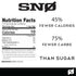 1lb SNO Pure Birch Xylitol Sweetener - Resealable Bag | Low Calorie, Non-GMO, Gluten-Free, Vegan, Kosher | Paleo