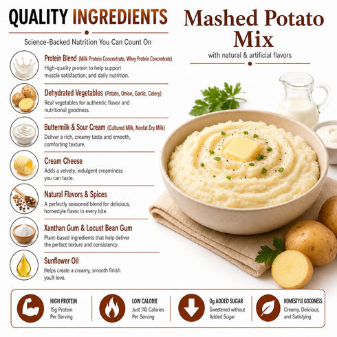 15g 110 7 ProtiFit Protein Mashed Potato Mix, Protein, Calories, Low Sugar, Low Fat, Gluten Free, Servings Per Box
