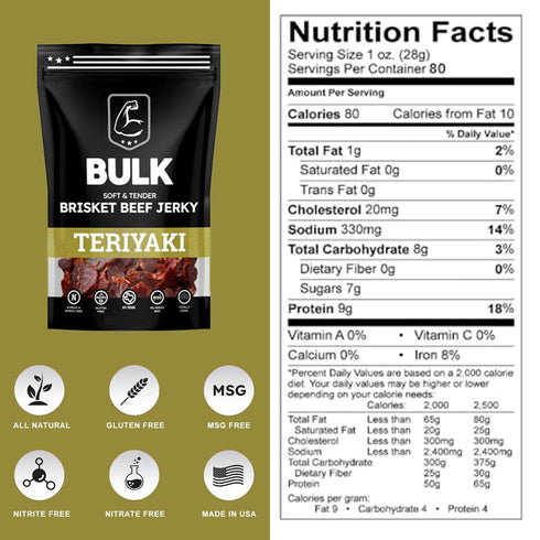 Packs Protein-Packed 2.25 (Pack 1) Bulk Beef Jerky - Brisket Jerky - Soft and Tender - All Natural - Beef Jerky Snack