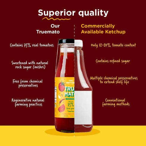75% 21 Oz (Pack 2) Healthy Tomato Ketchup made from Fresh Tomatoes | No Refined Sugar, No Preservatives, No Added