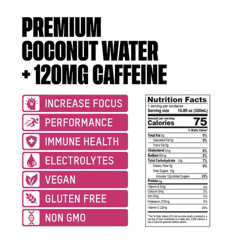 10.8 Oz (Pack 12) Once Upon a Coconut Sparkling Coconut Water + Energy - Low Calorie All-Natural Drink