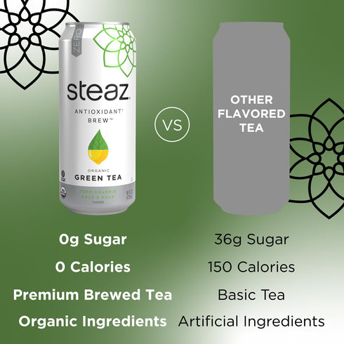 (12 Pack) 65mg 12 16 oz (473mL) Steaz - Organic Green Tea - Zero Calorie Half & Half - Antioxidant Brew - Natural